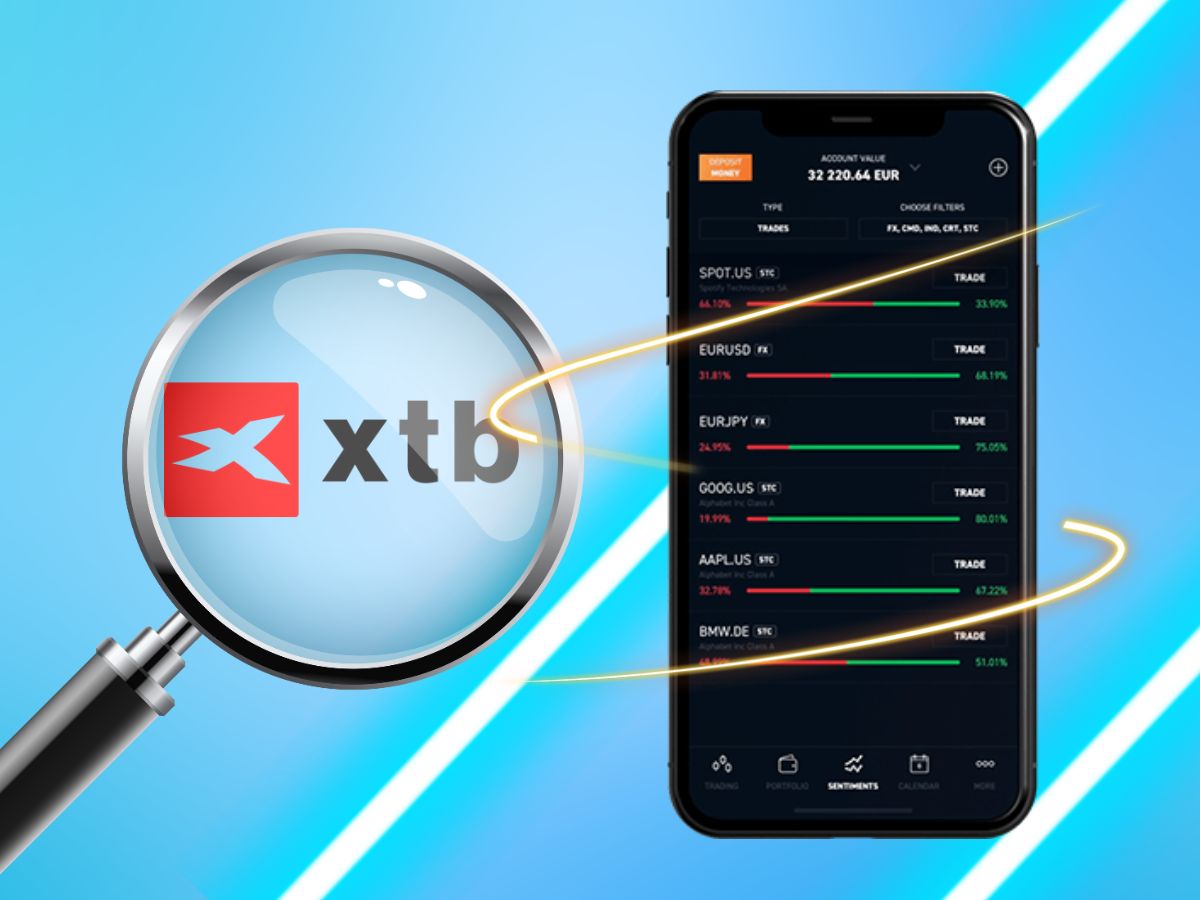 Przedstawiamy platformę konta XTB Trading