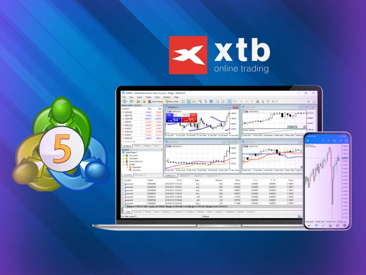 Czy jest wsparcie dla platformy XTB MetaTrader 5?