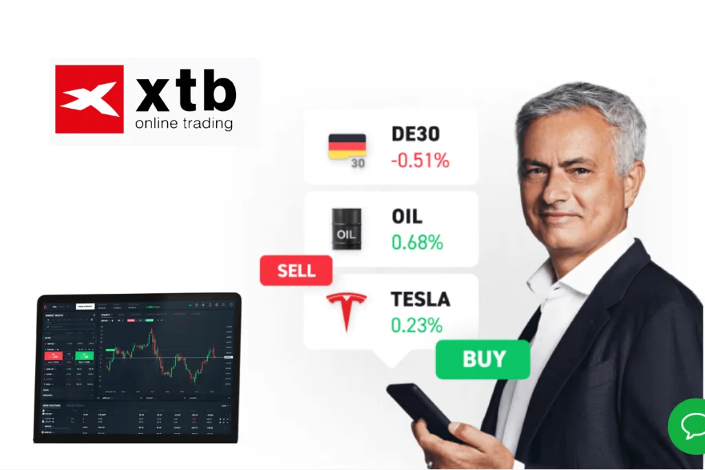 Rada Dyrektorów XTB Trading